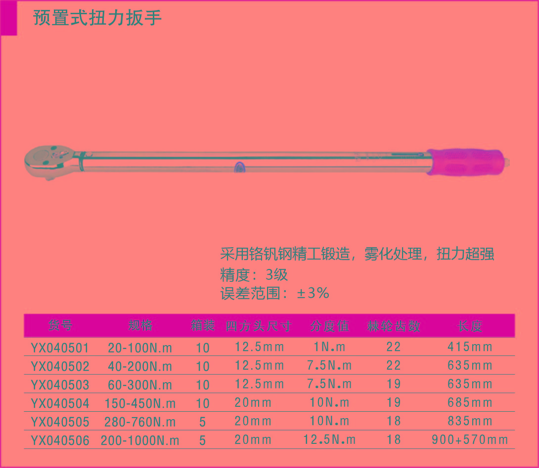 029預(yù)置式扭力扳手2.jpg